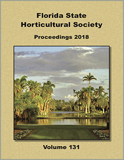 Proceedings of the 131st Annual Meeting (2018)